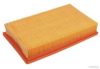 HERTH+BUSS JAKOPARTS J1326017 Air Filter